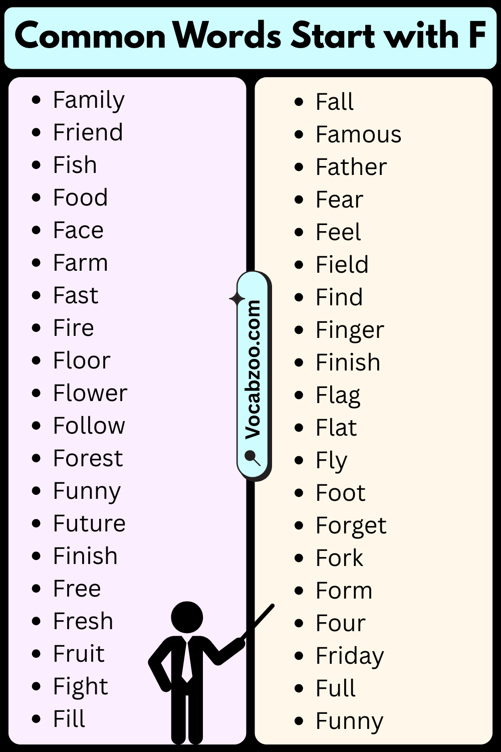 Common Words That Start with F