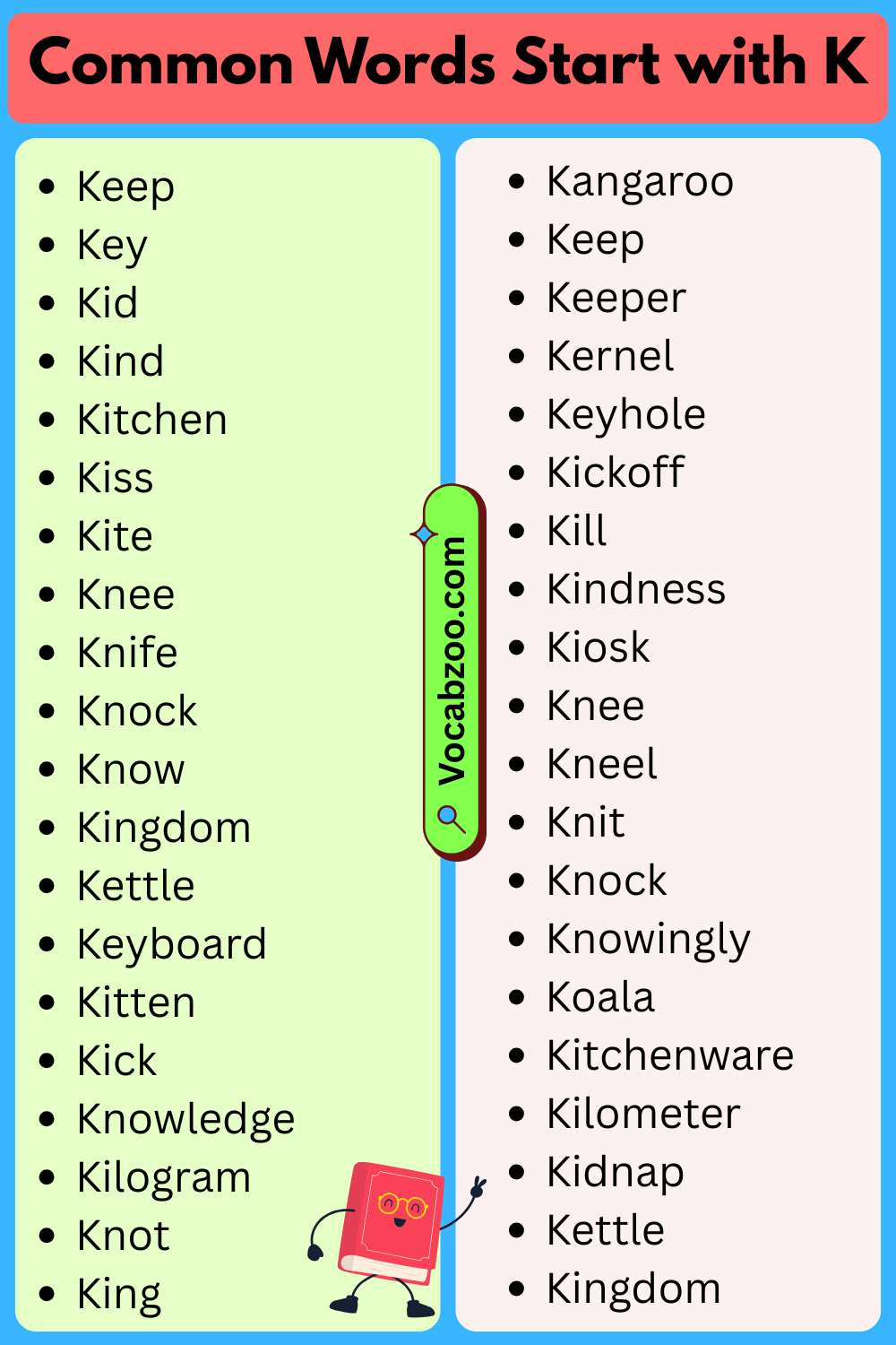 Common Words That Start with K
