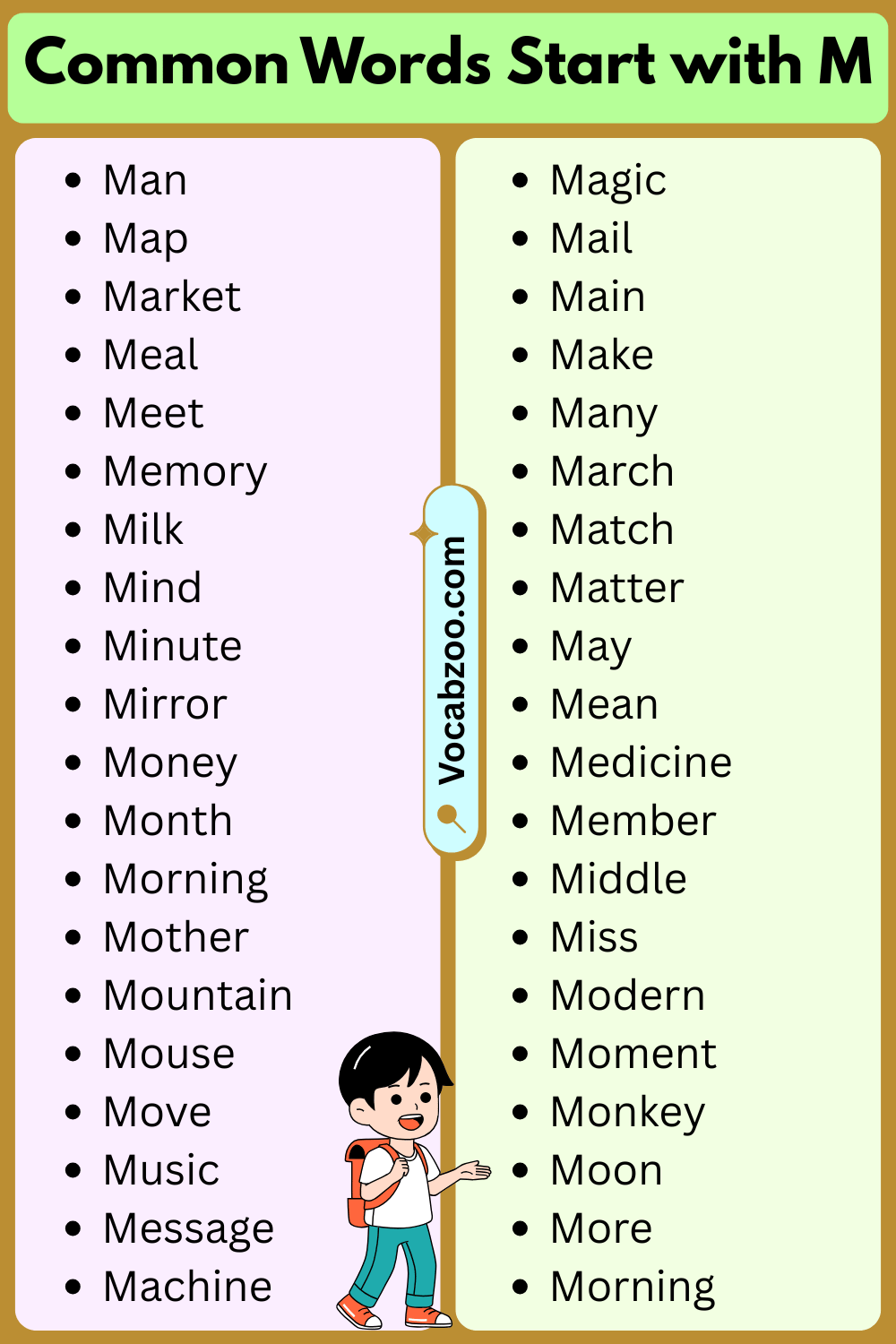 Common Words That Start with M