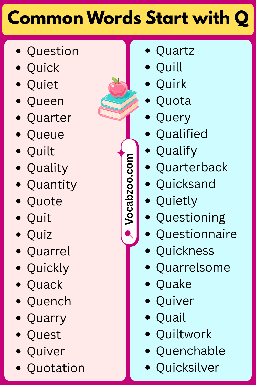 Common Words That Start with Q