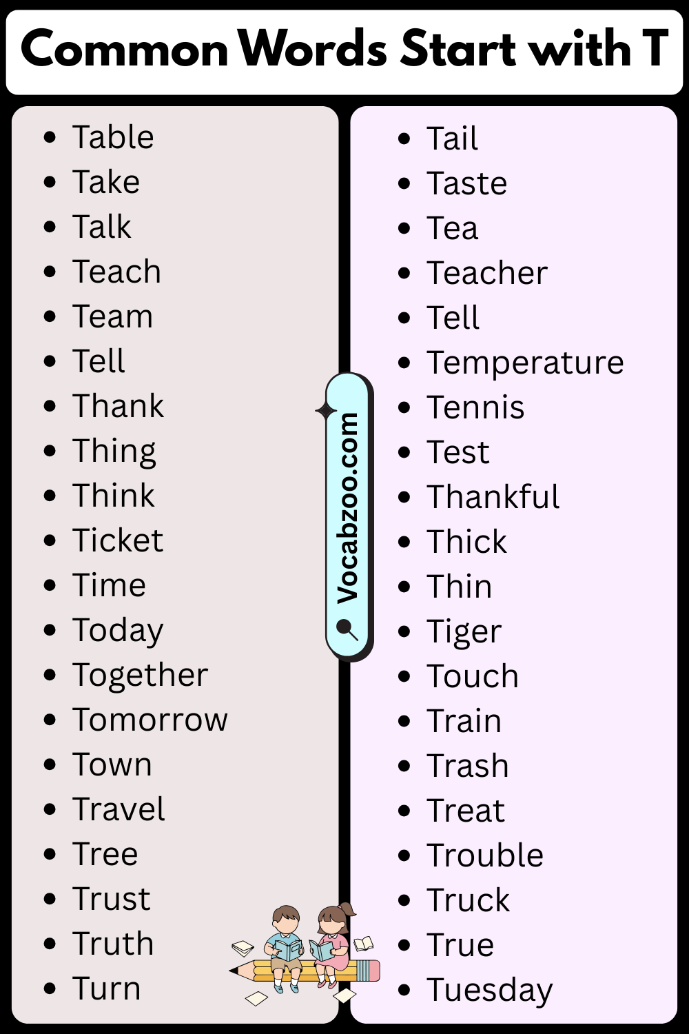 Common Words That Start with T