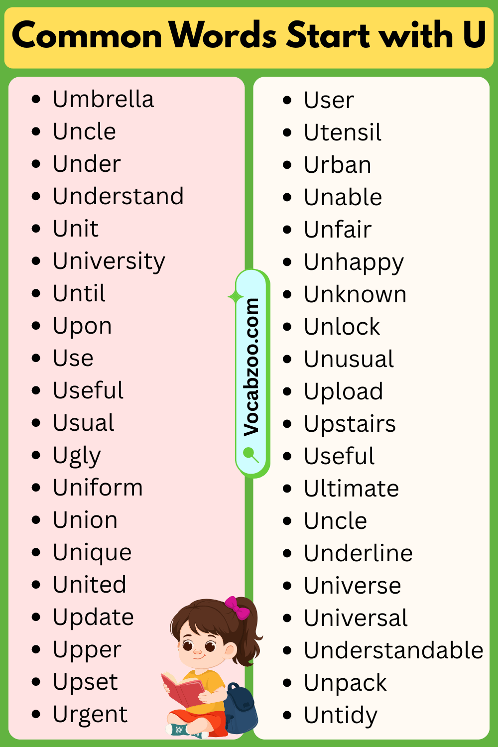 Common Words That Start with U
