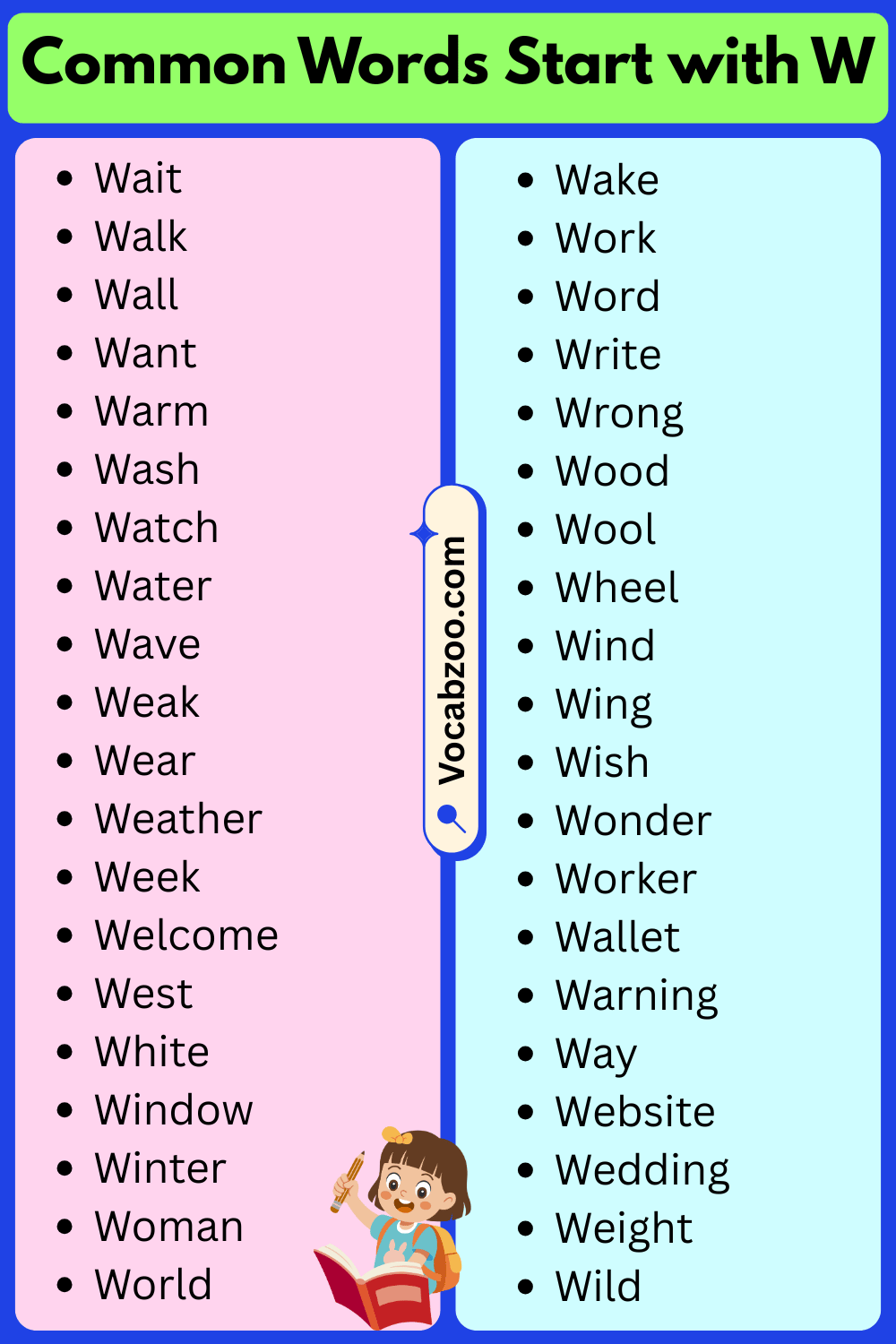 Common Words That Start with W