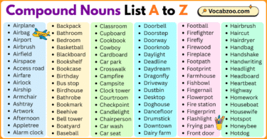 Compound Nouns List A to Z in English with Pictures