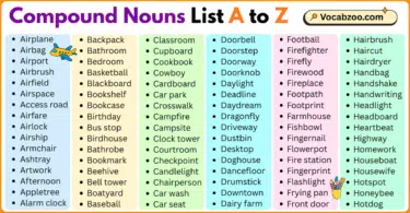 Compound Nouns List A to Z in English with Pictures