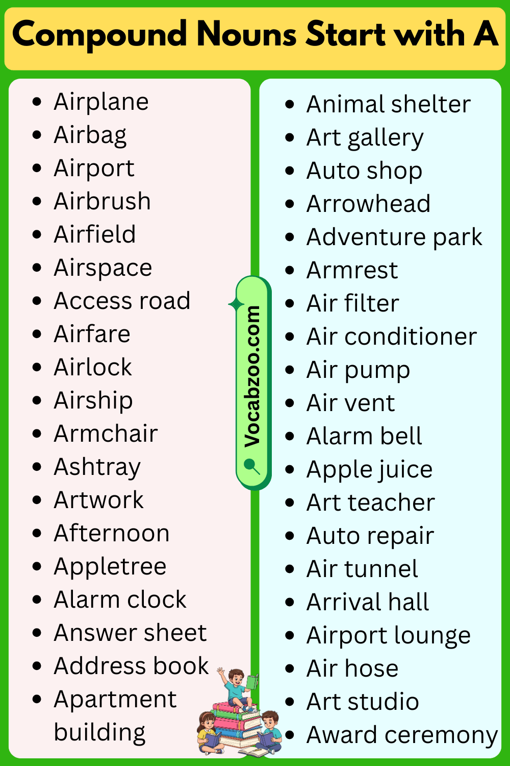 Compound Nouns That Start with A