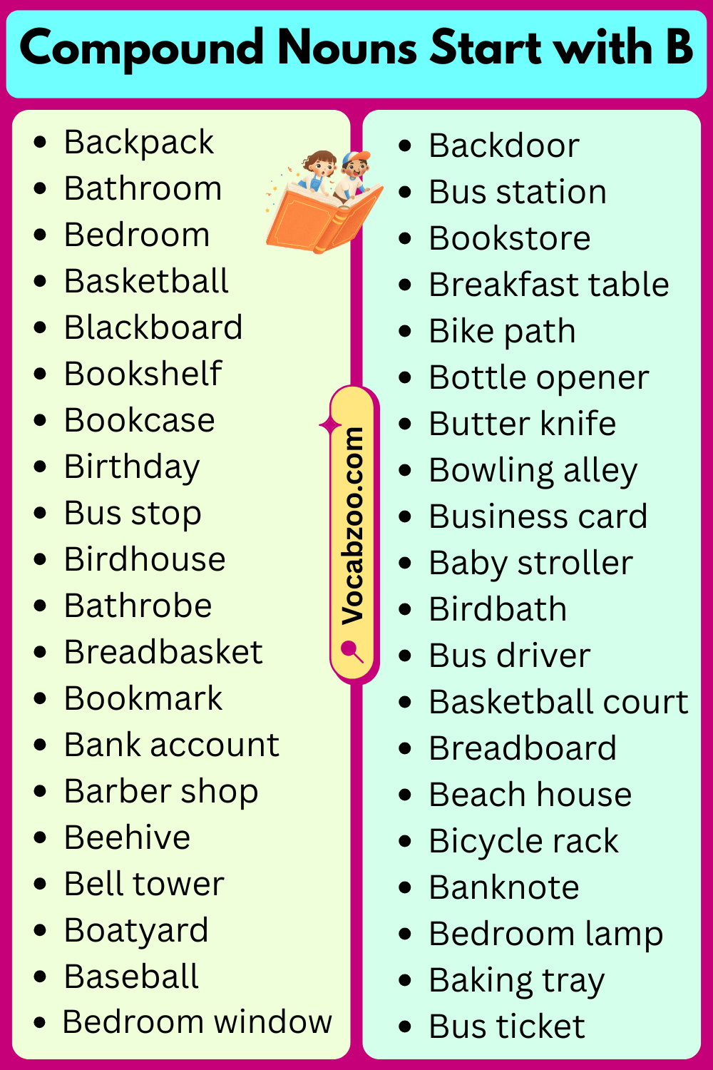 Compound Nouns That Start with B