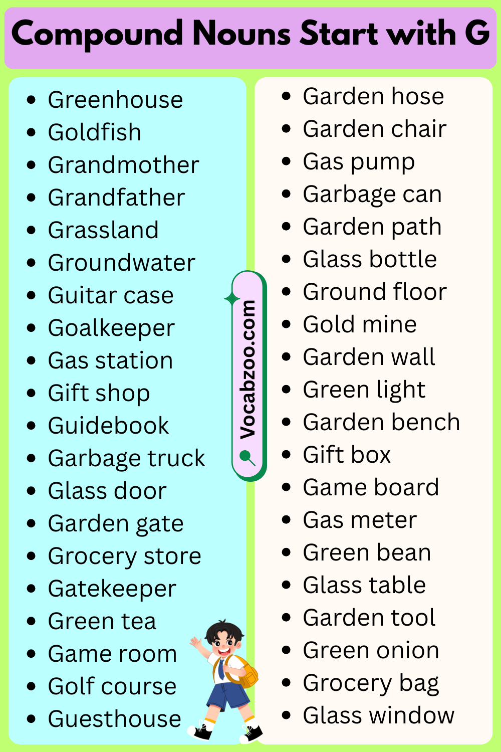 Compound Nouns That Start with G