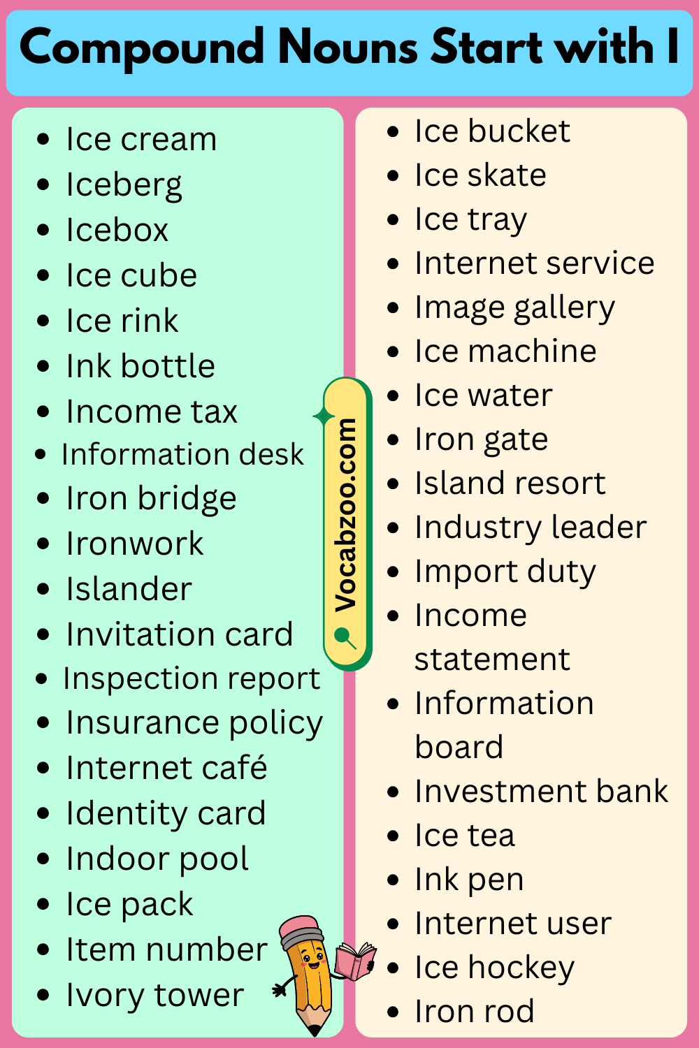 Compound Nouns That Start with I