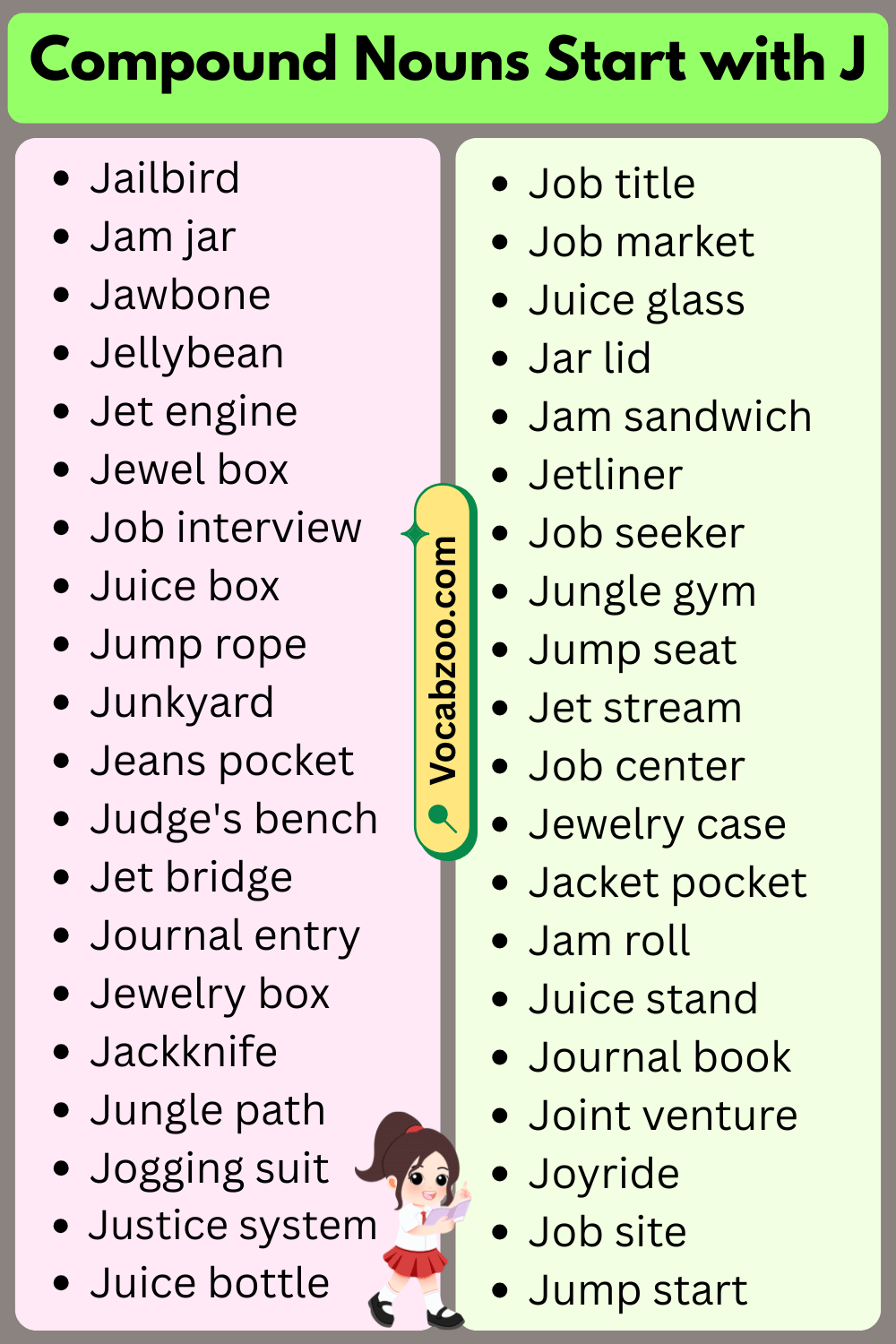 Compound Nouns That Start with J