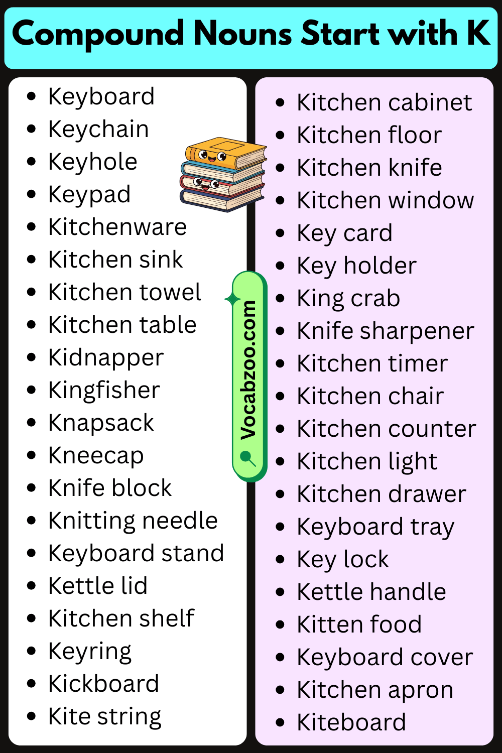 Compound Nouns That Start with K