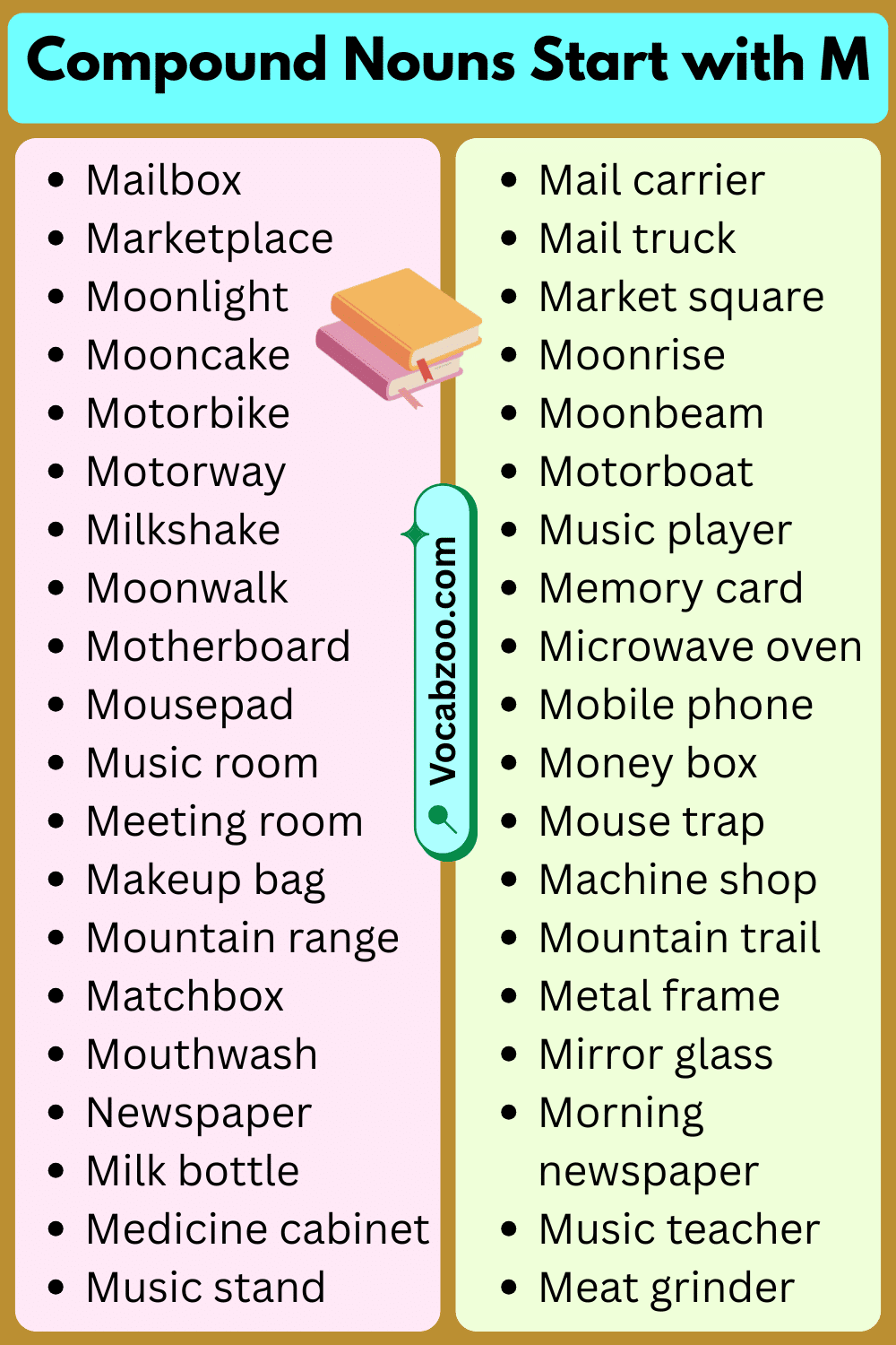 Compound Nouns That Start with M