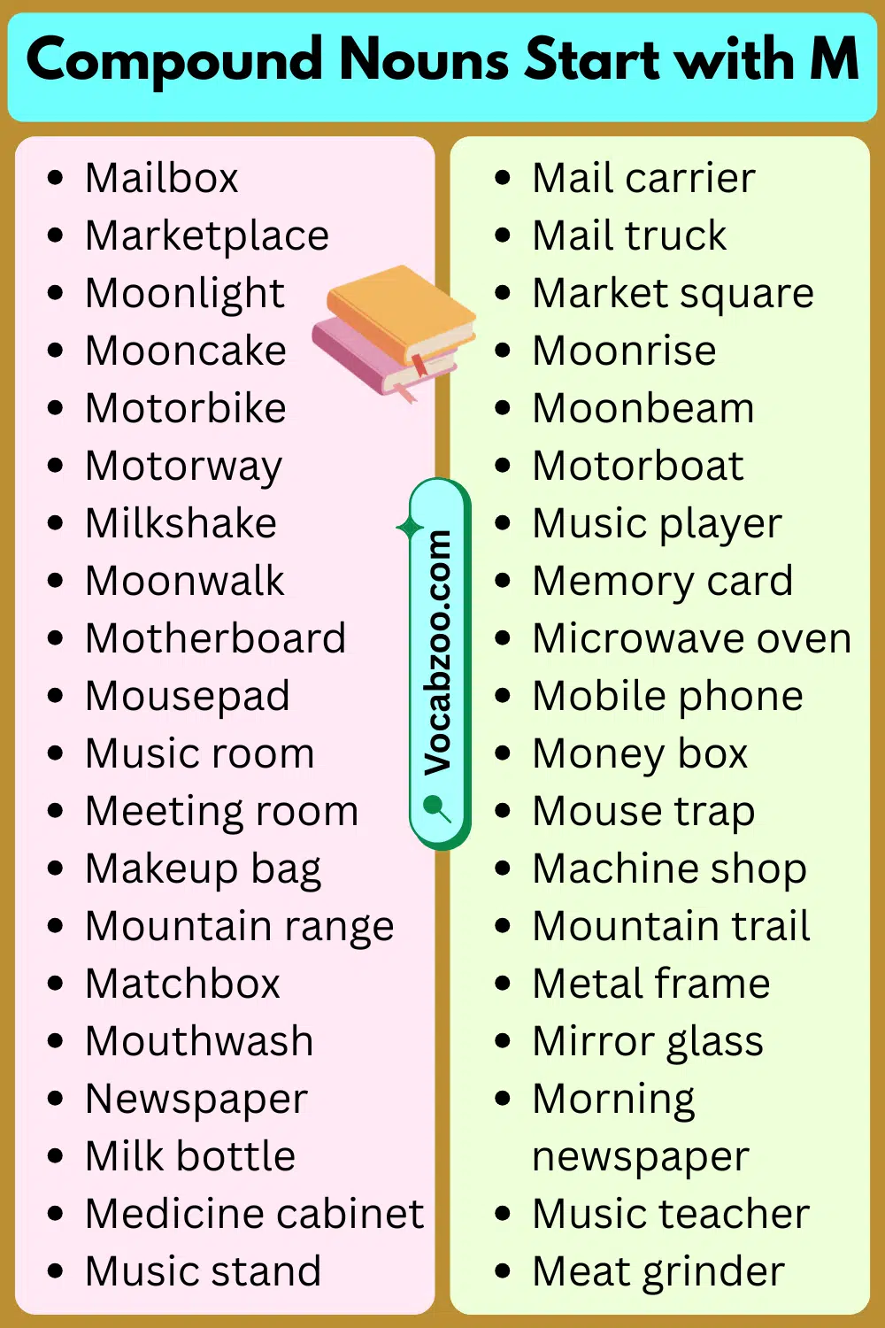 Compound Nouns That Start with M