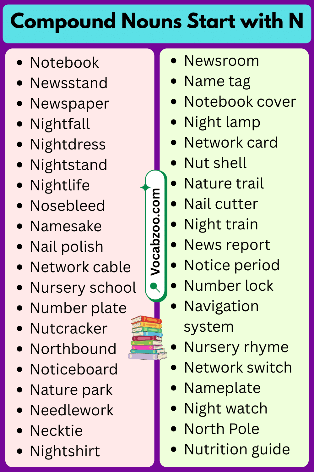 Compound Nouns That Start with N