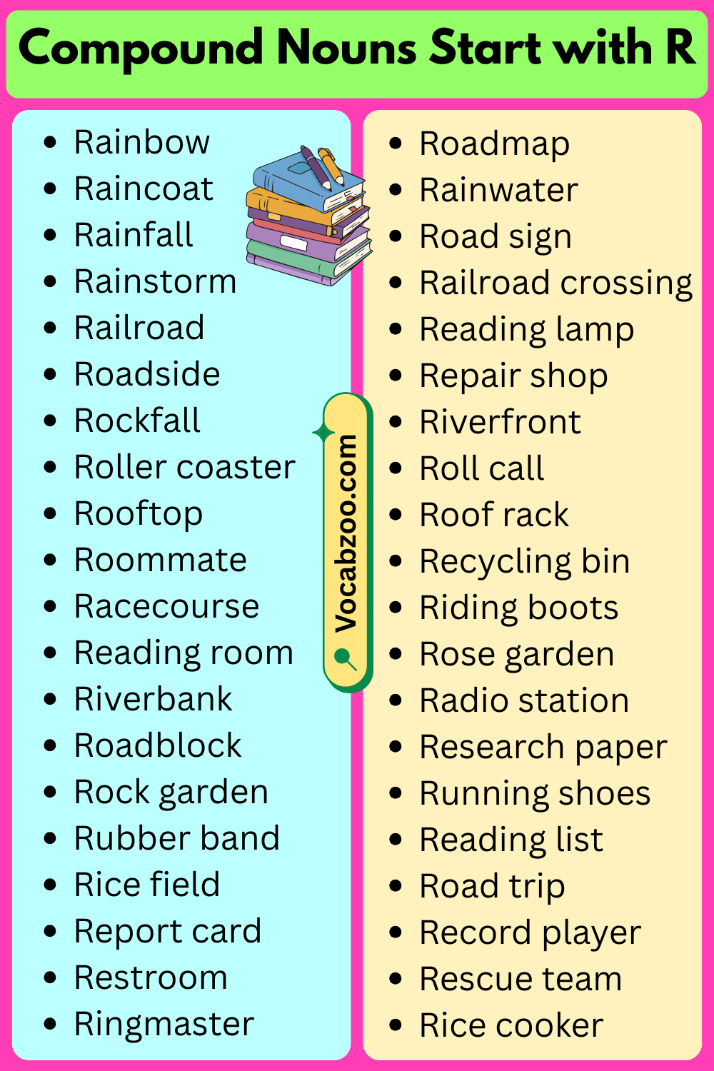 Compound Nouns That Start with R