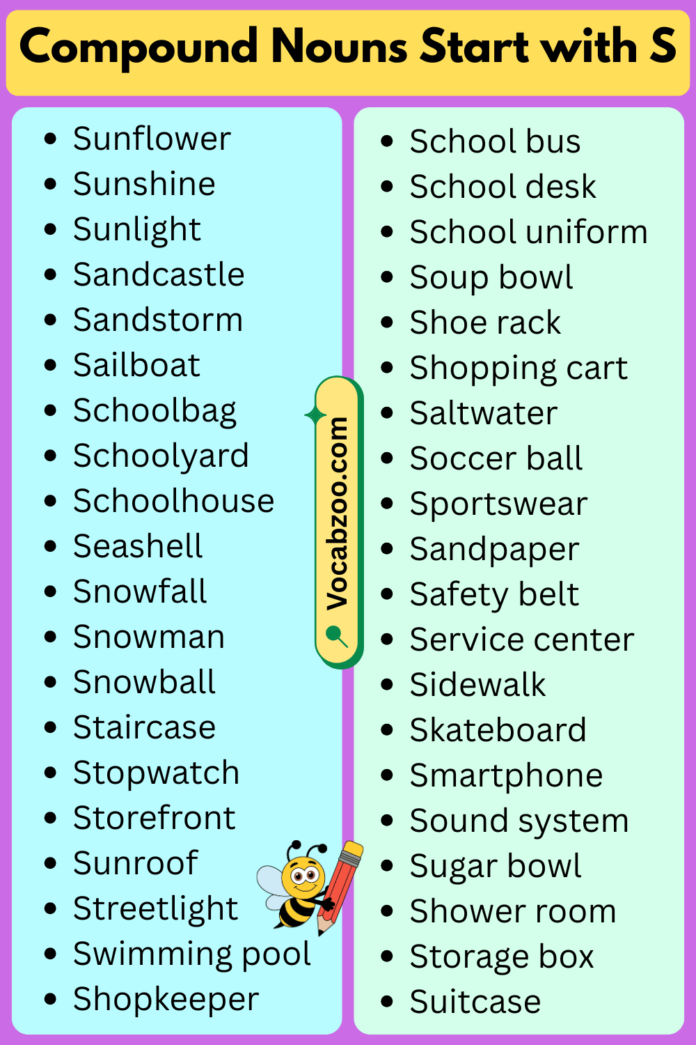 Compound Nouns That Start with S