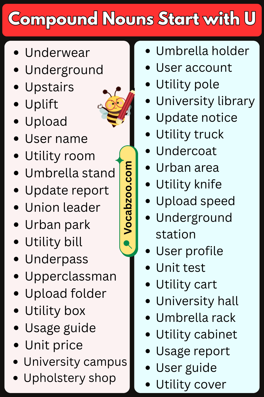 Compound Nouns That Start with U