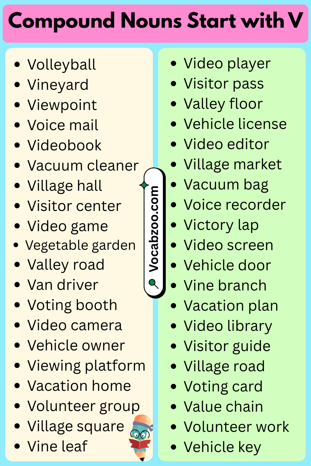 Compound Nouns That Start with V