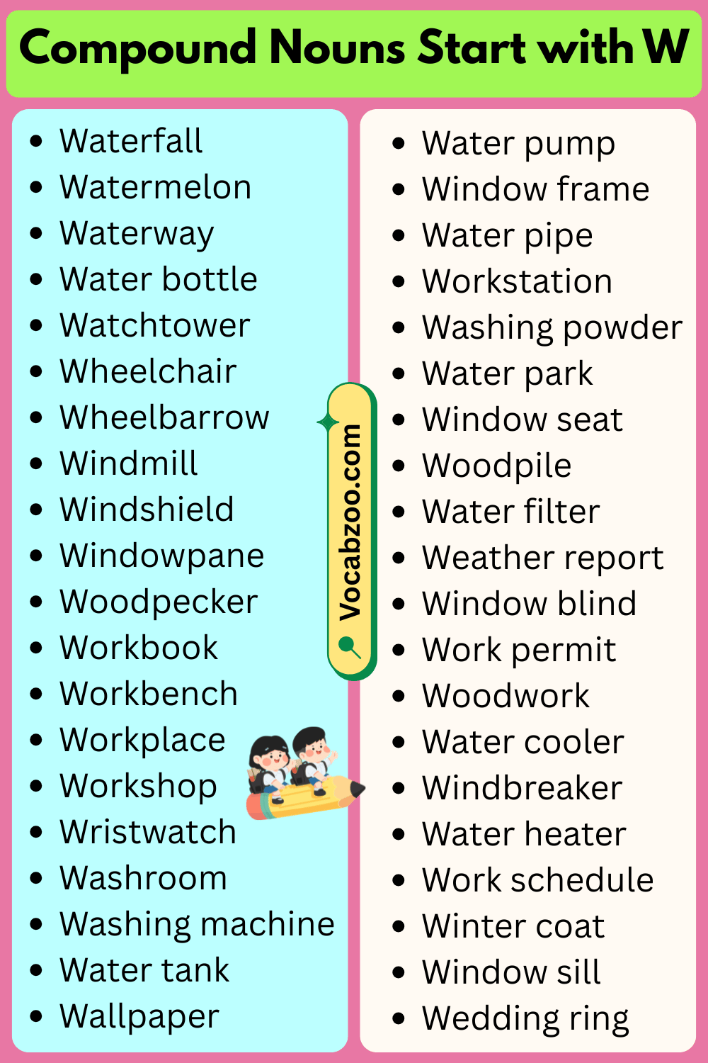 Compound Nouns That Start with W