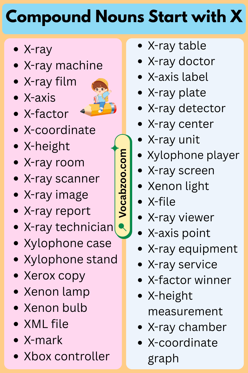 Compound Nouns That Start with X