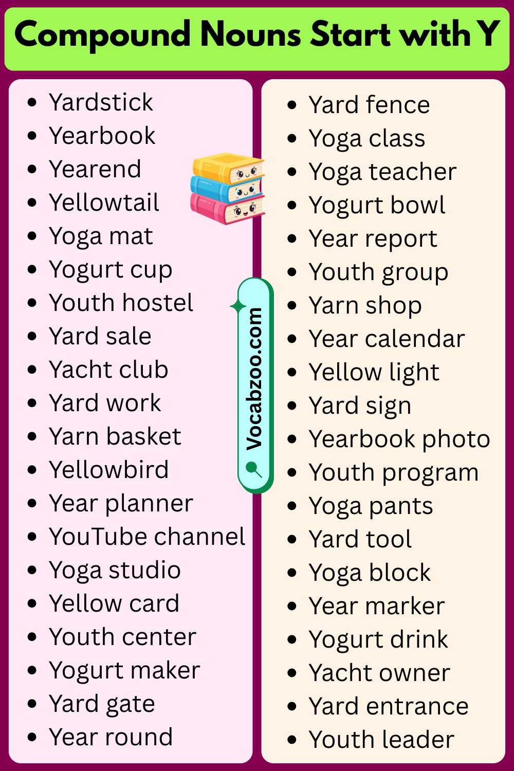 Compound Nouns That Start with Y