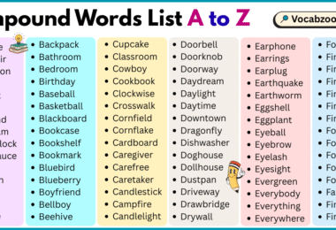 Compound Words List A to Z in English with Pictures