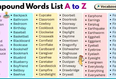 Compound Words List A to Z in English with Pictures