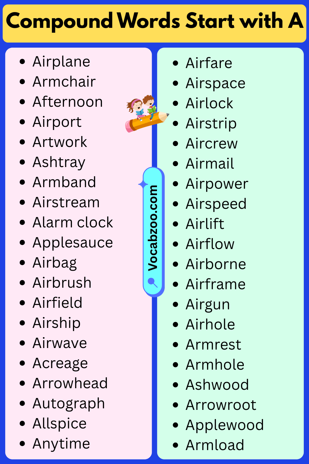 Compound Words That Start with A