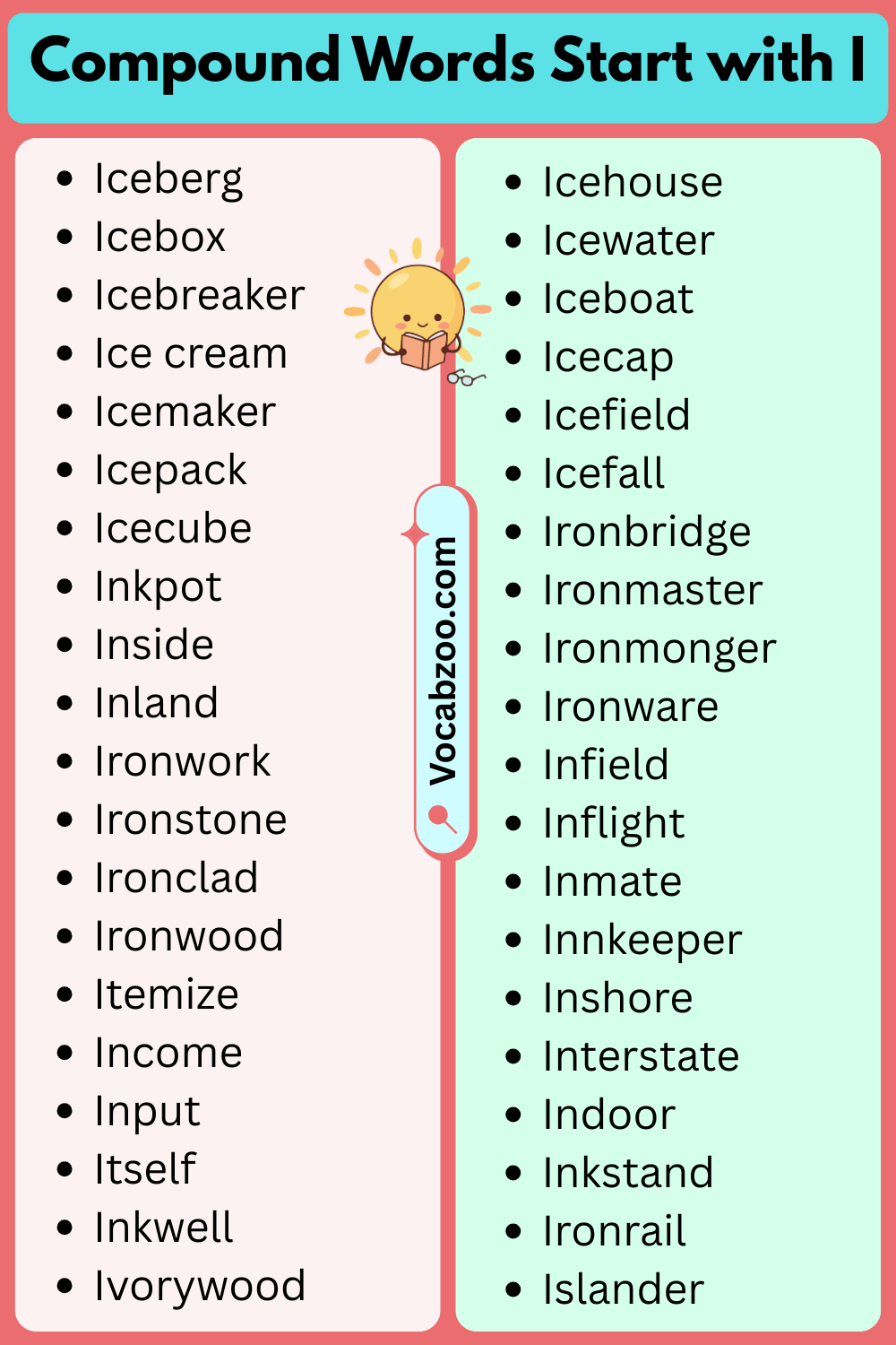 Compound Words That Start with I