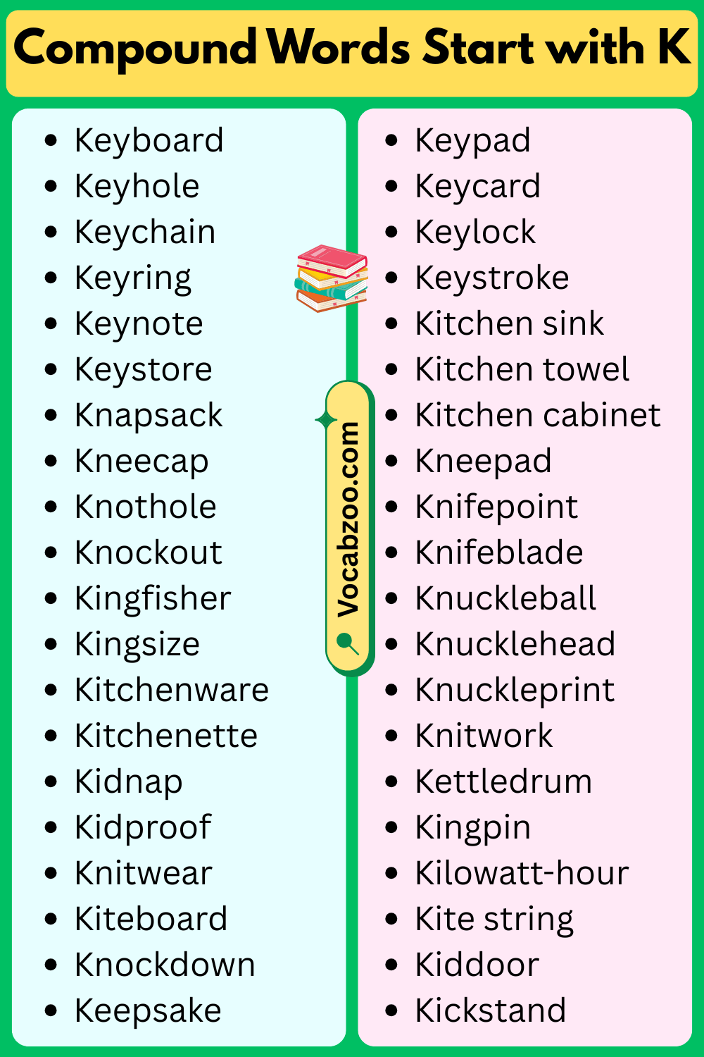 Compound Words That Start with K