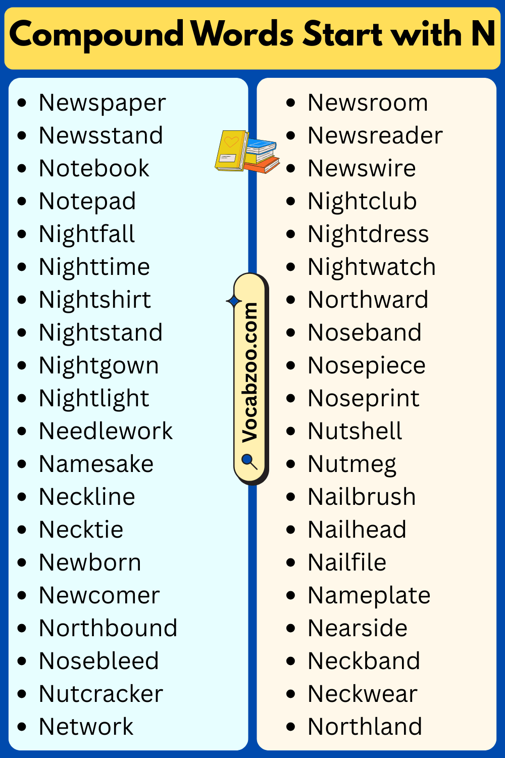 Compound Words That Start with N