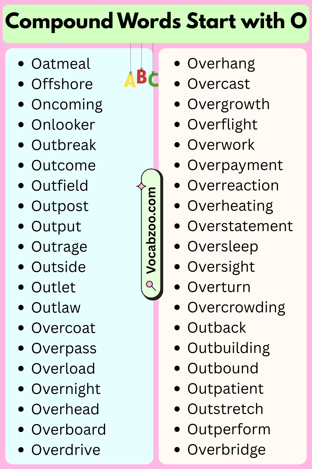 Compound Words That Start with O