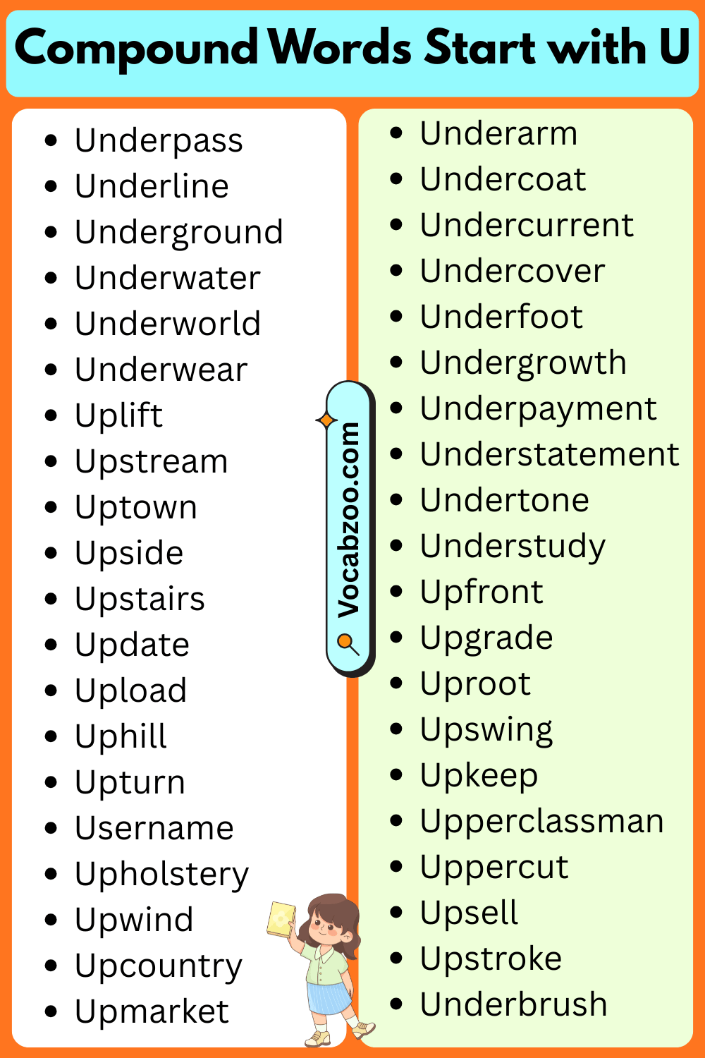 Compound Words That Start with U