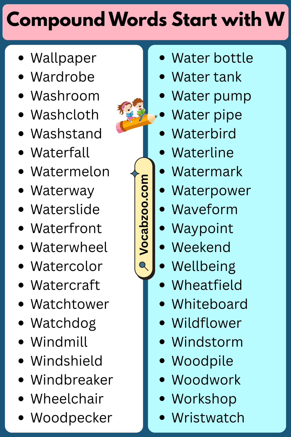 Compound Words That Start with W