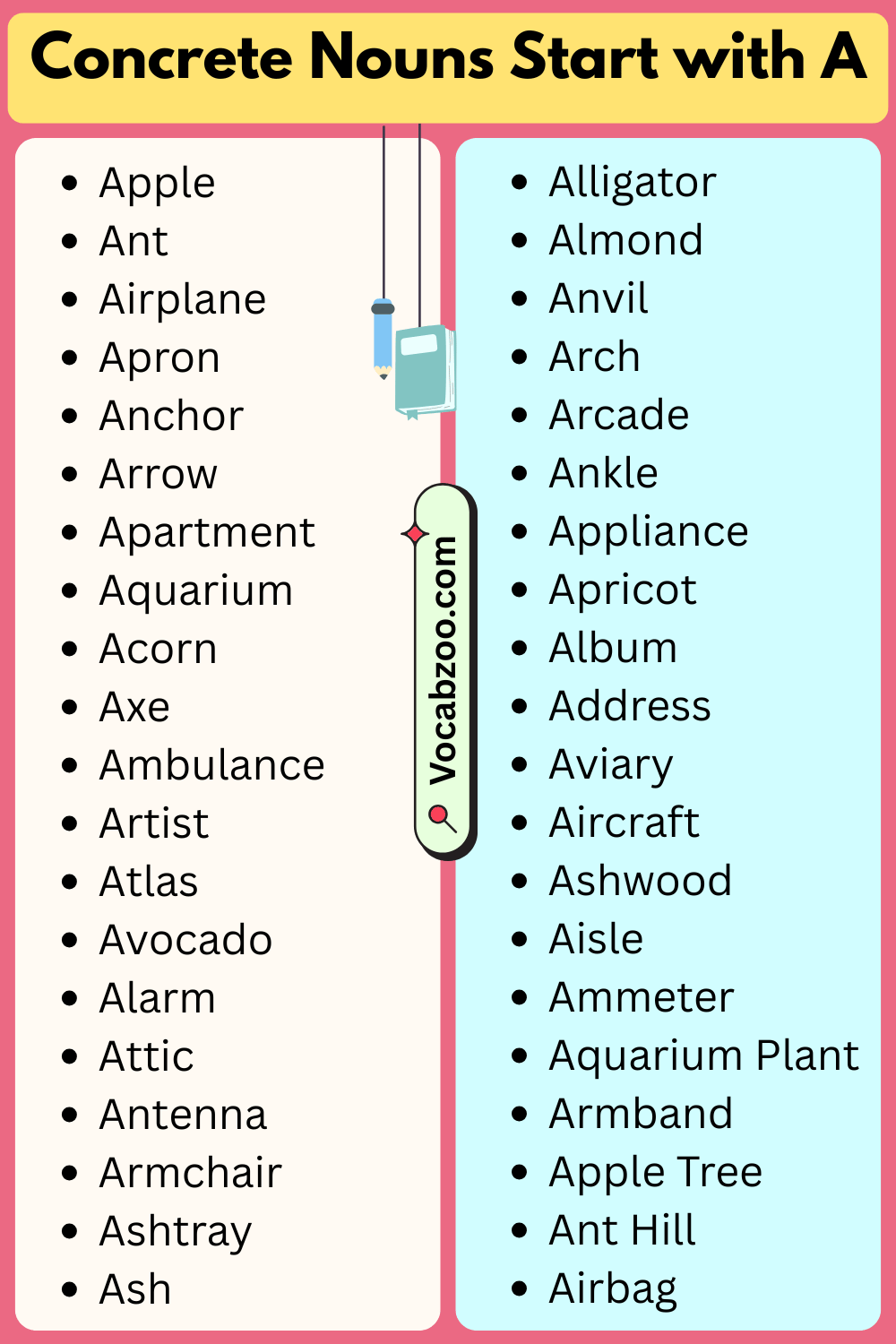 Concrete Nouns That Start with A
