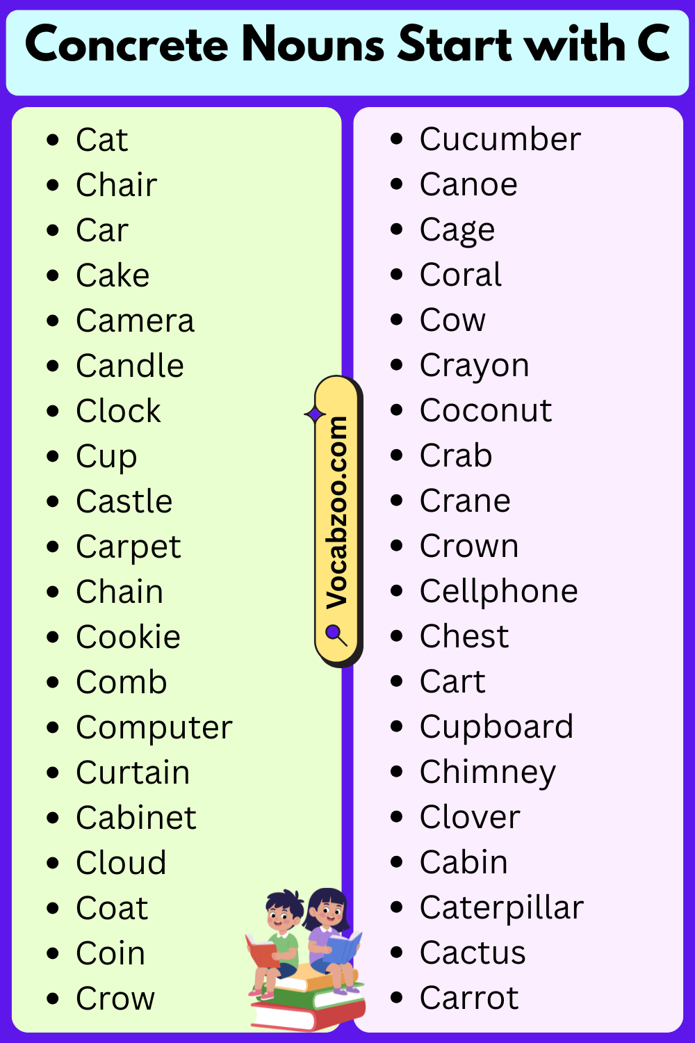 Concrete Nouns That Start with C