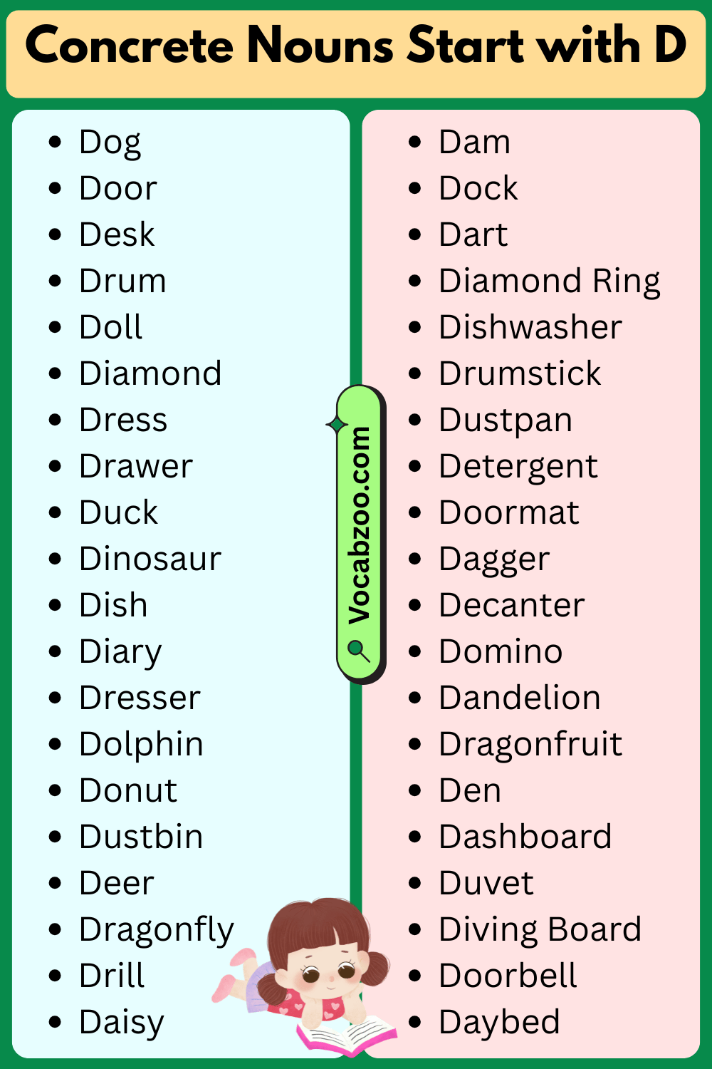 Concrete Nouns That Start with D