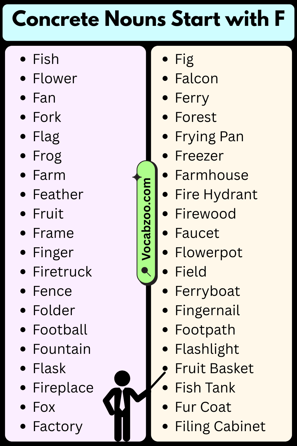 Concrete Nouns That Start with F