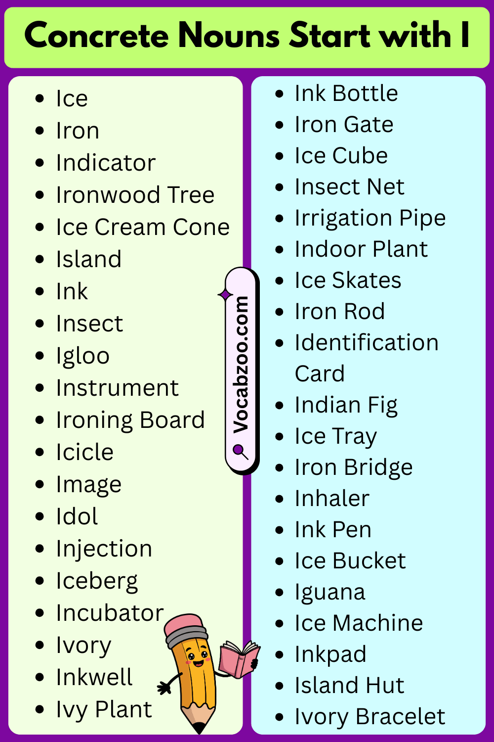 Concrete Nouns That Start with I