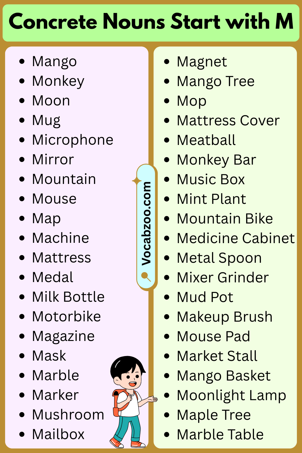 Concrete Nouns That Start with M