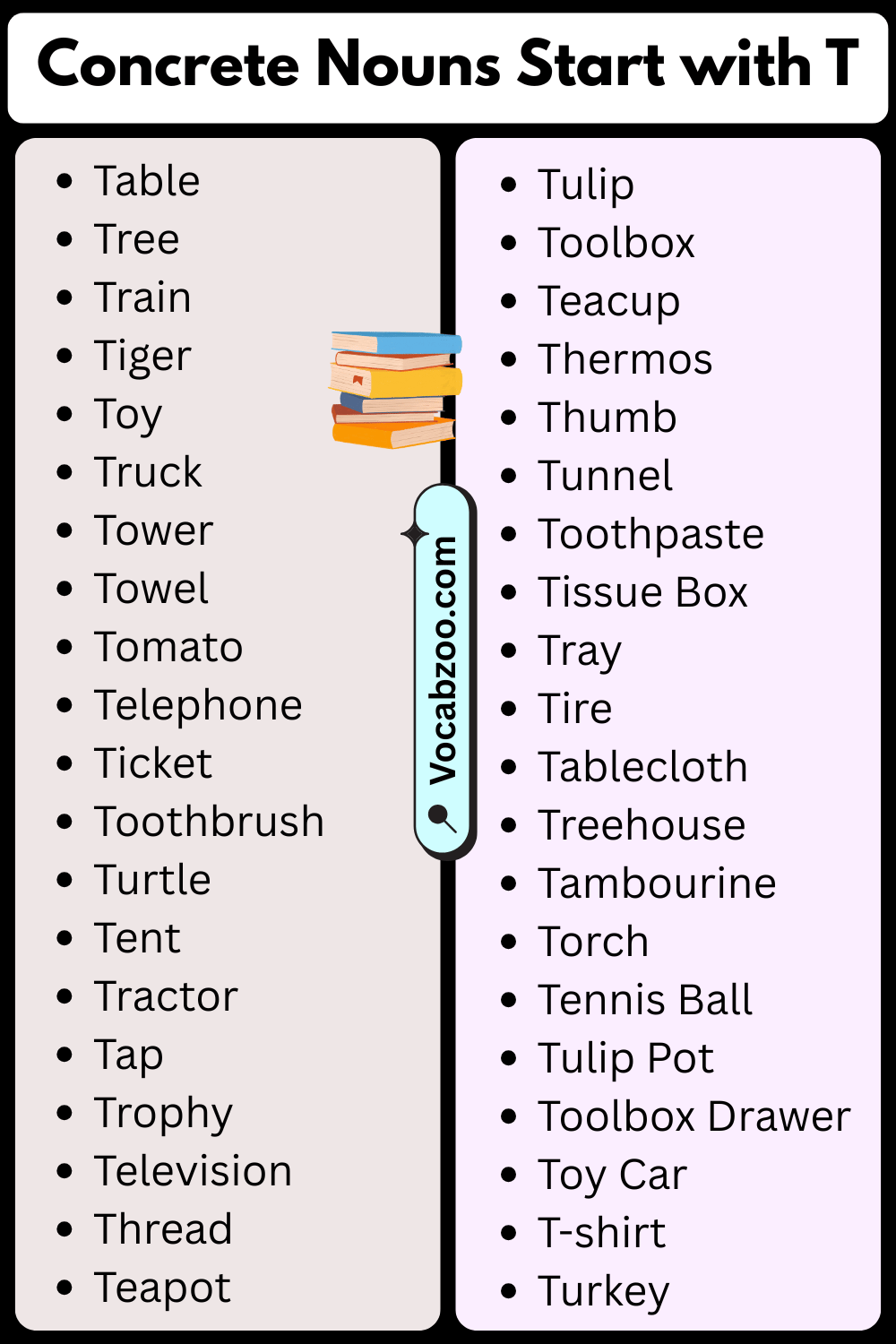 Concrete Nouns That Start with T