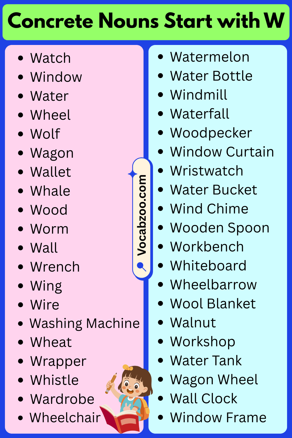 Concrete Nouns That Start with W