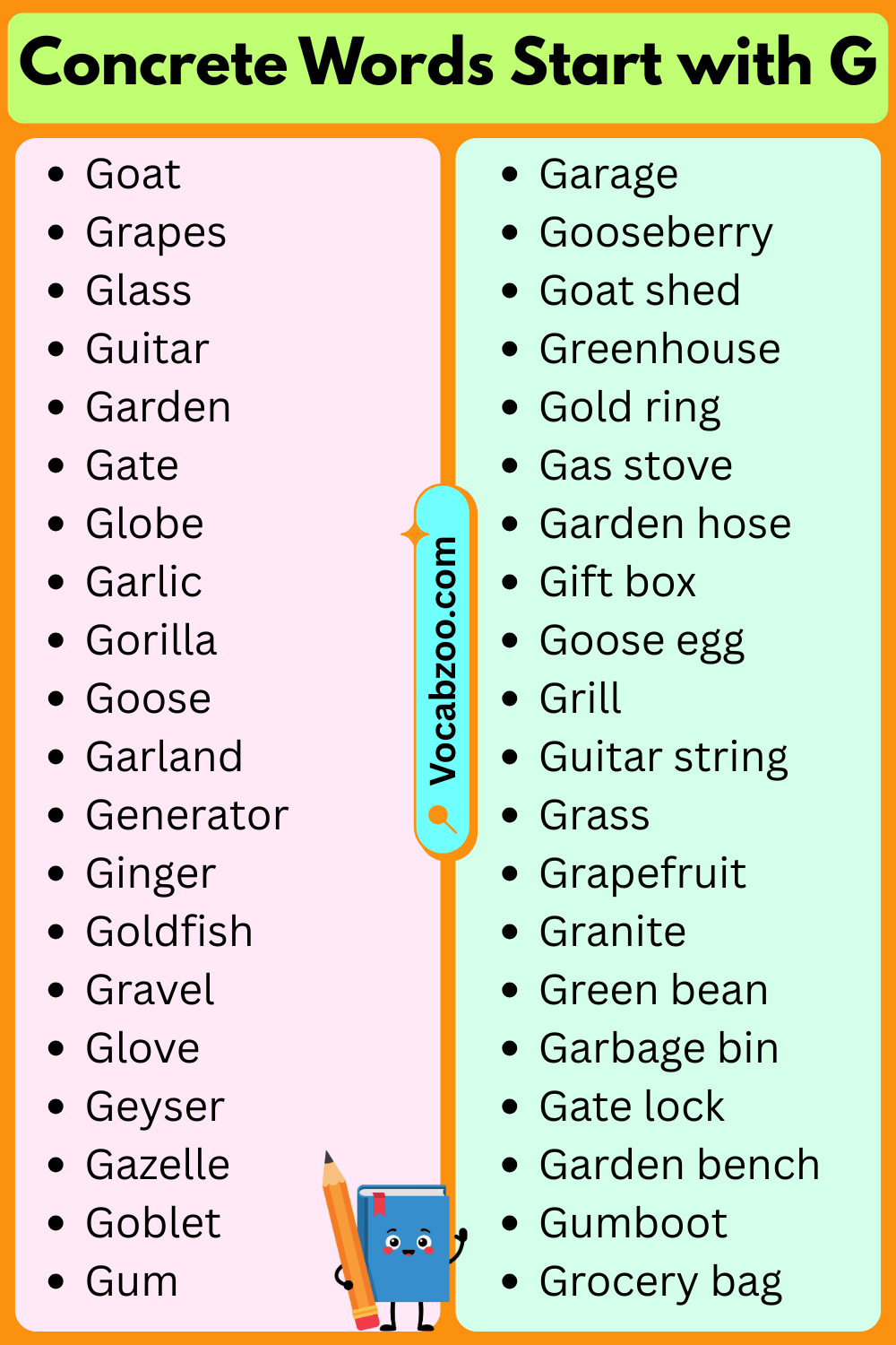 Concrete Words That Start with G