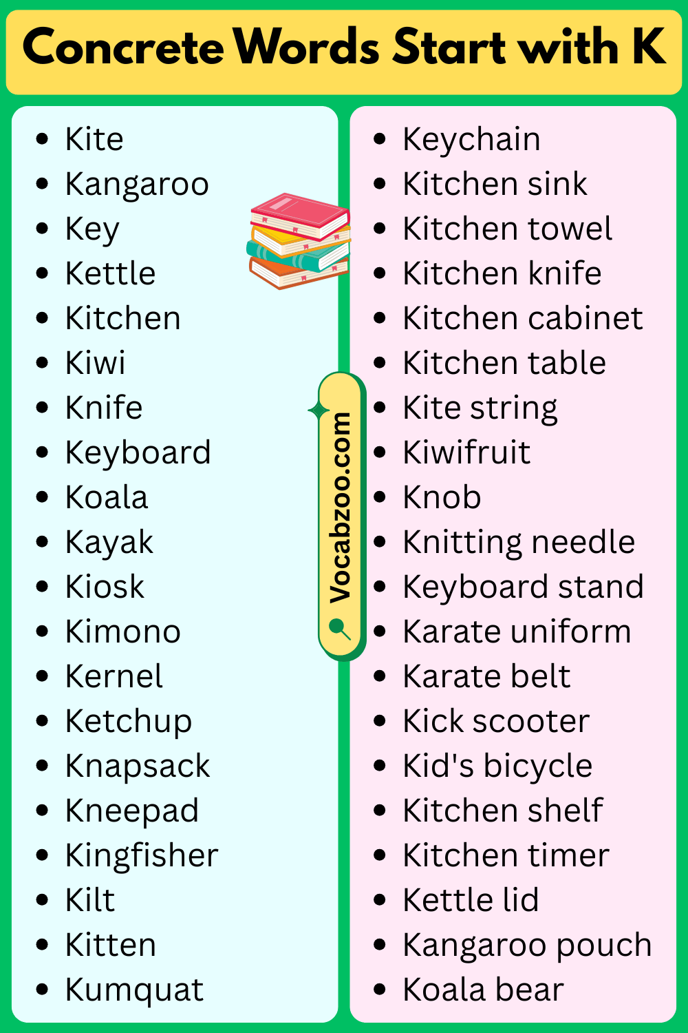 Concrete Words That Start with K