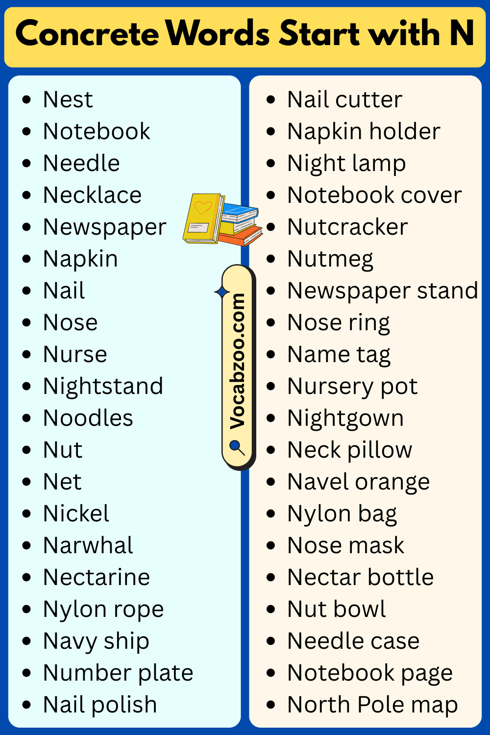 Concrete Words That Start with N