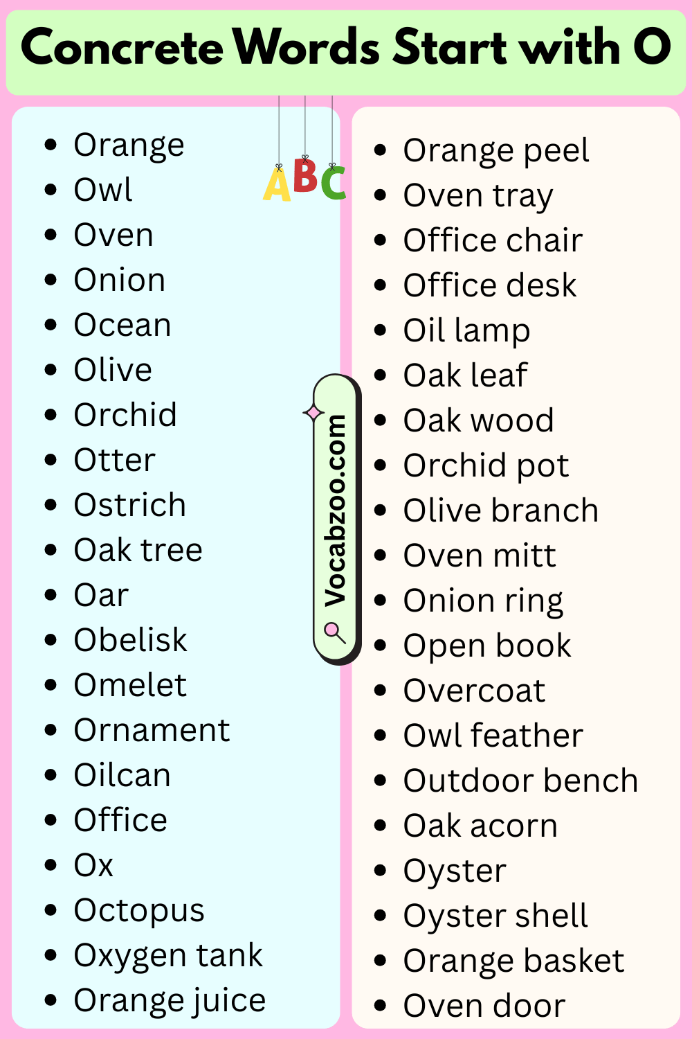 Concrete Words That Start with O