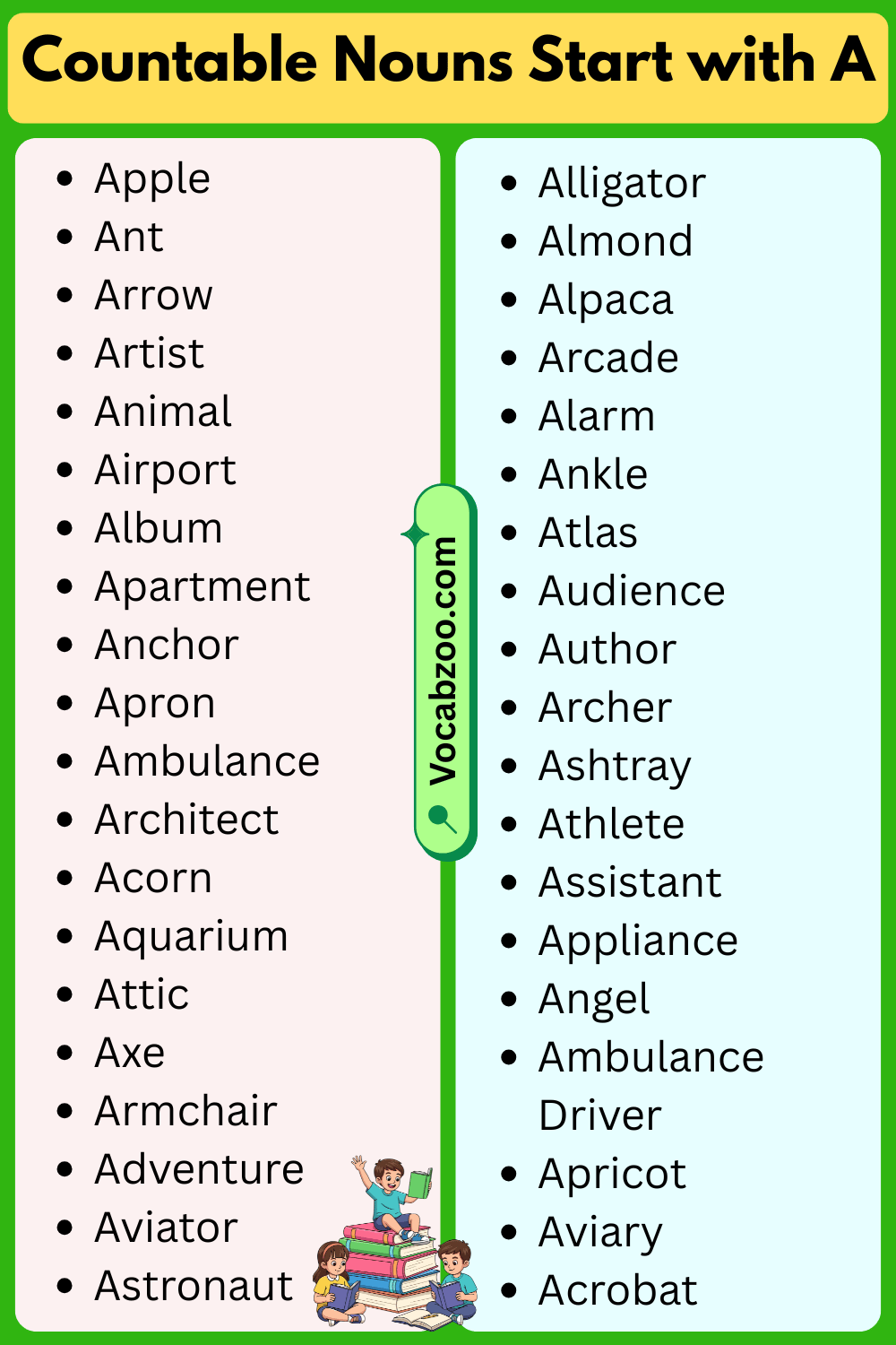 Countable Nouns That Start with A