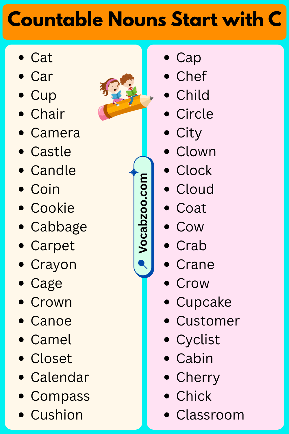 Countable Nouns That Start with C
