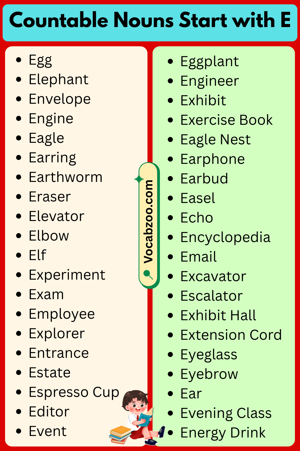 Countable Nouns That Start with E