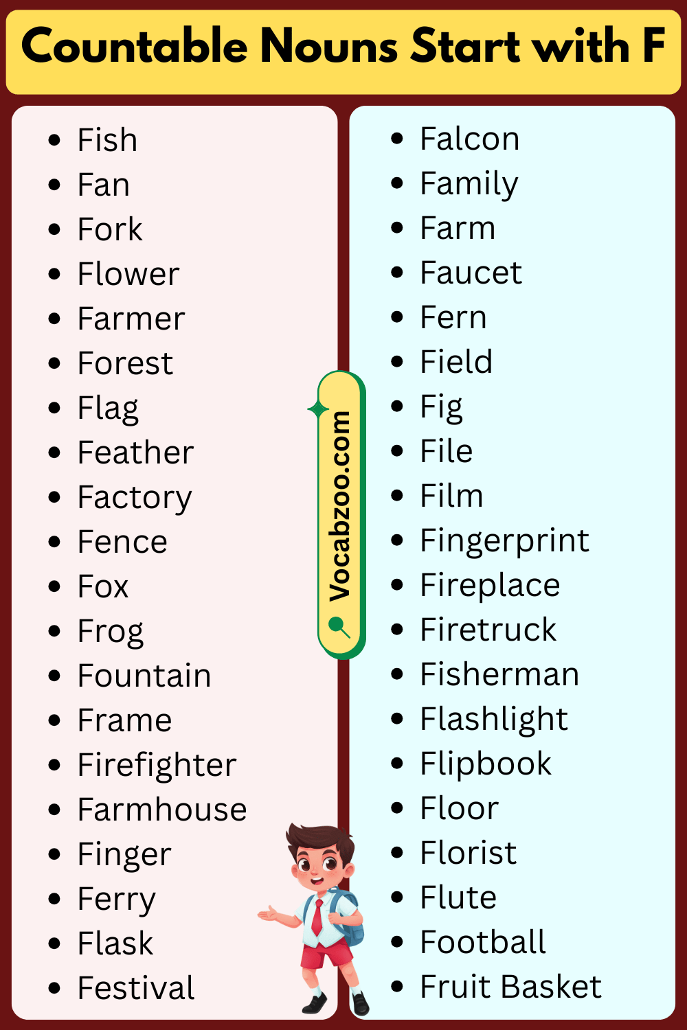 Countable Nouns That Start with F